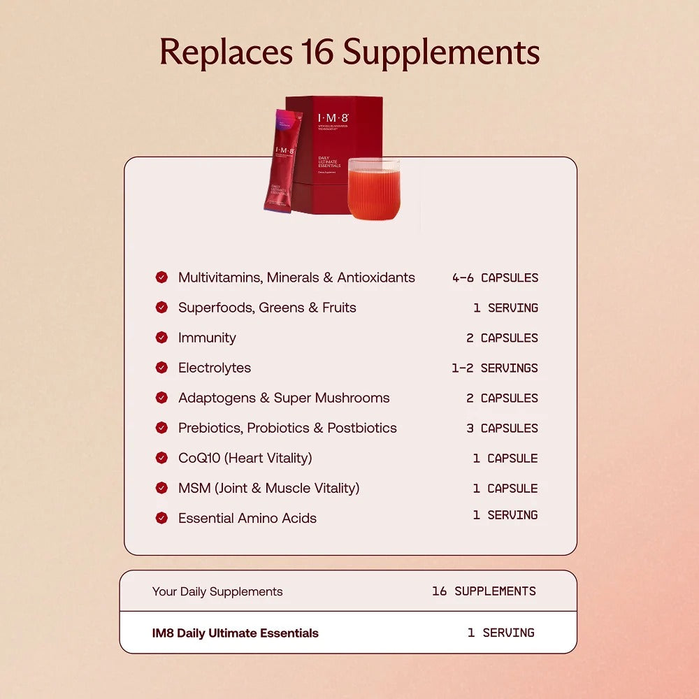 Daily Ultimate Essentials Pro